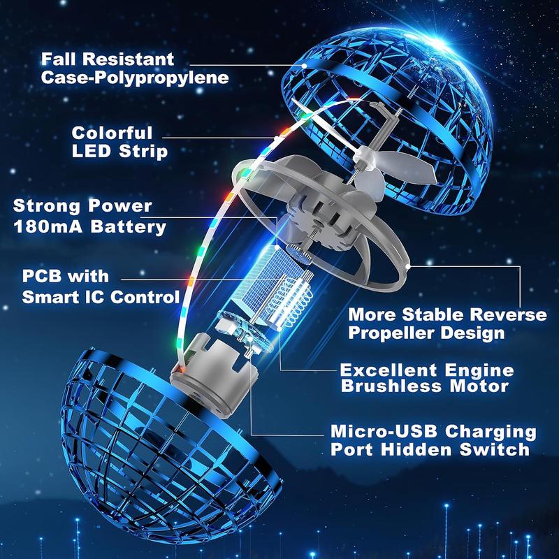 Cosmic Flying Orb Toy